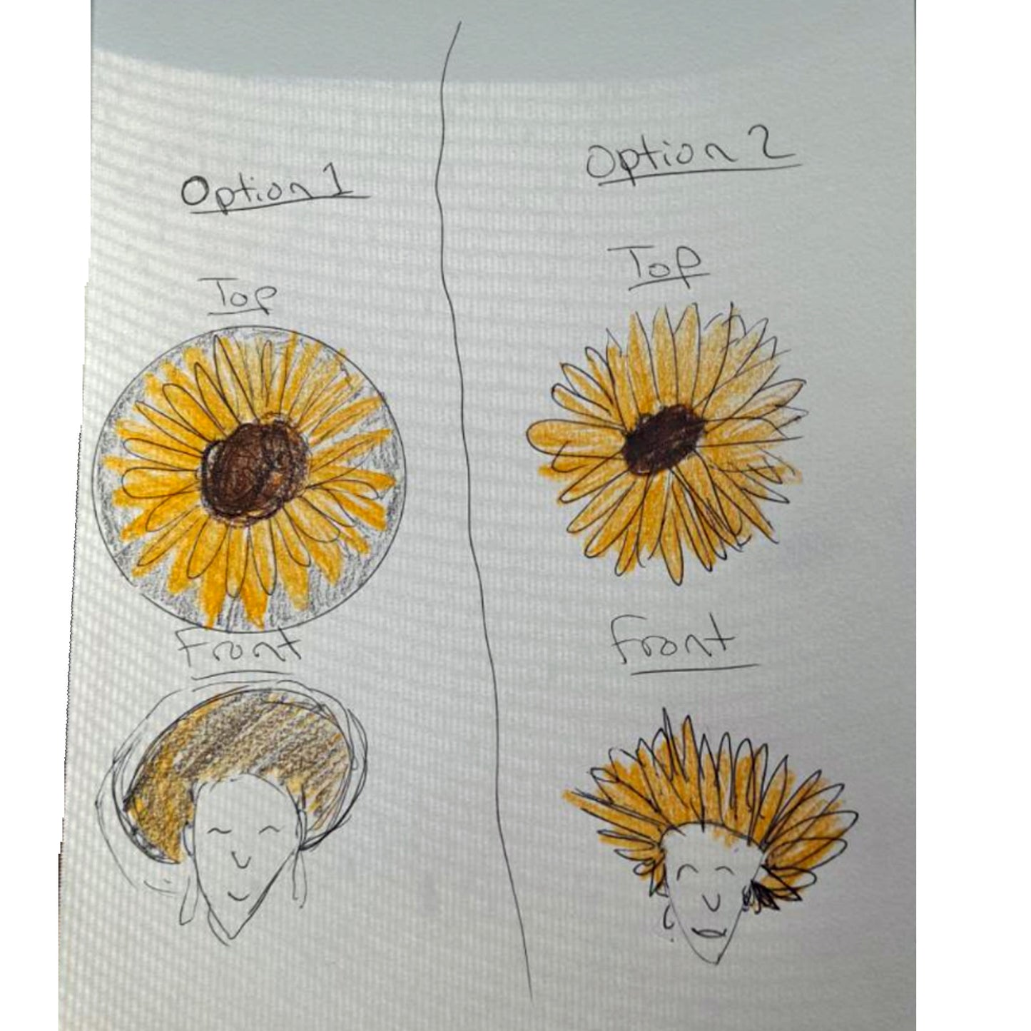 Rory's two sketchs for a custom sunflower hat.