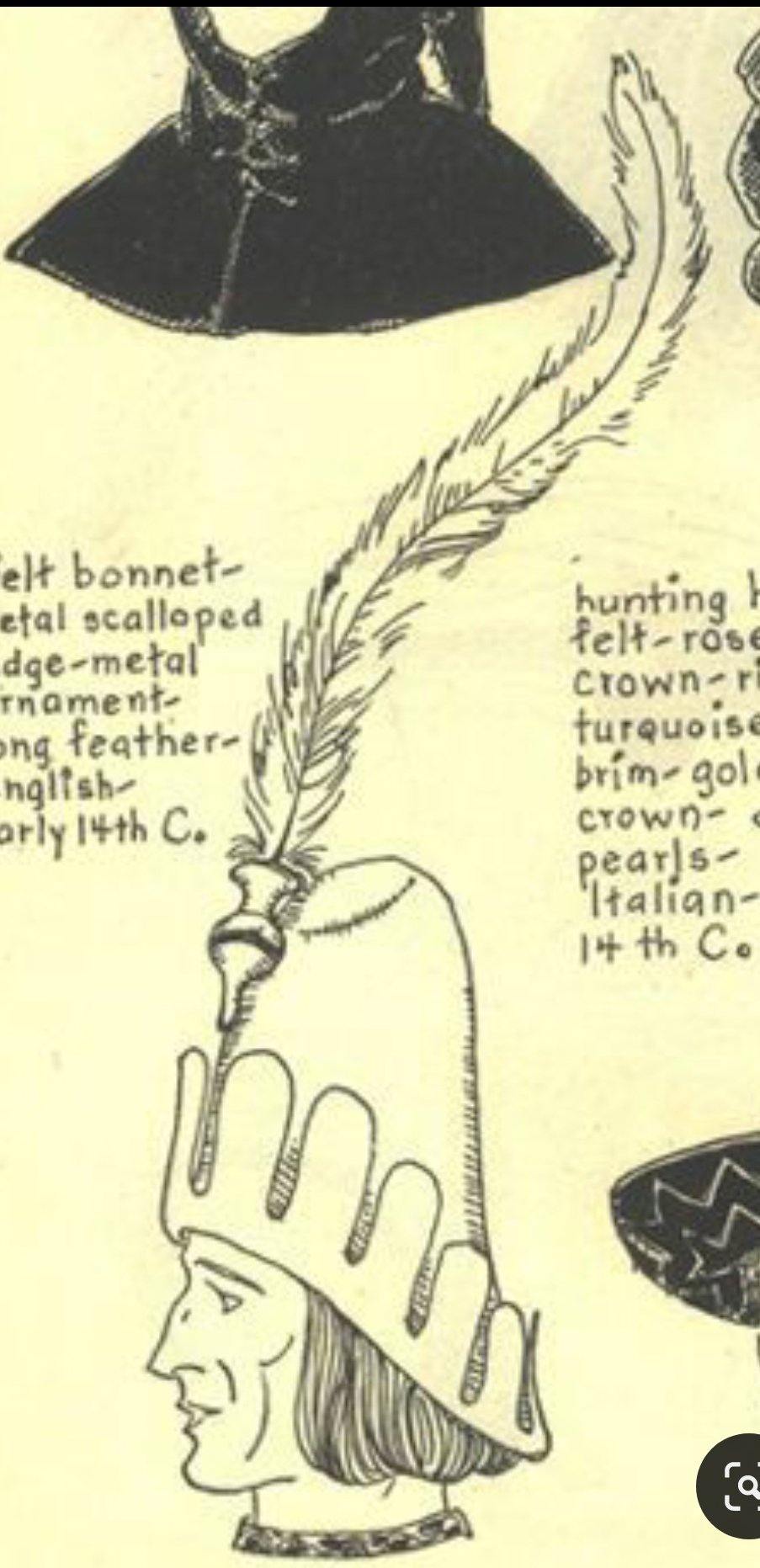 Reference drawing of Medieval Man's hat - English Early 14th century with scalloped edge.